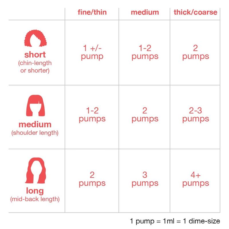 K18 leave-in molecular repair hair mask 50ml